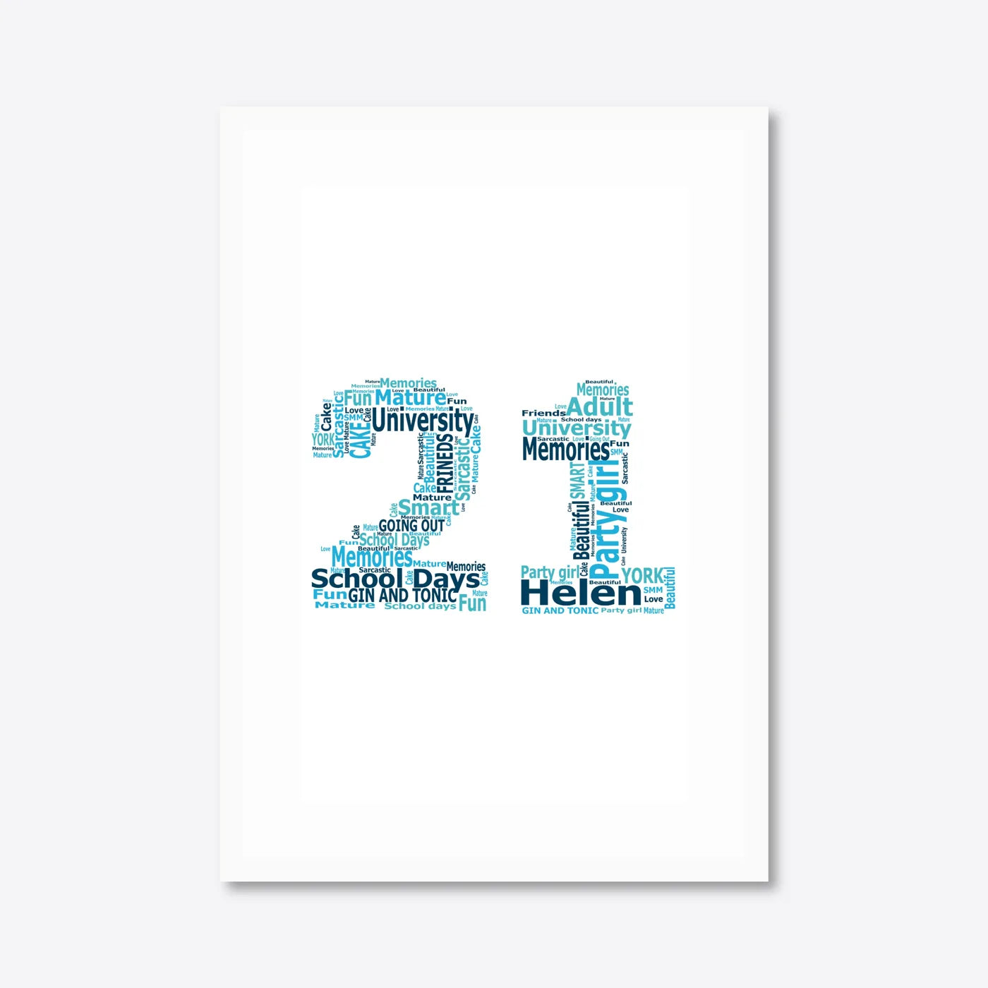 Personalised 21st Birthday Number Word Art – Teal Theme – Name & Memories – A3 – white frame