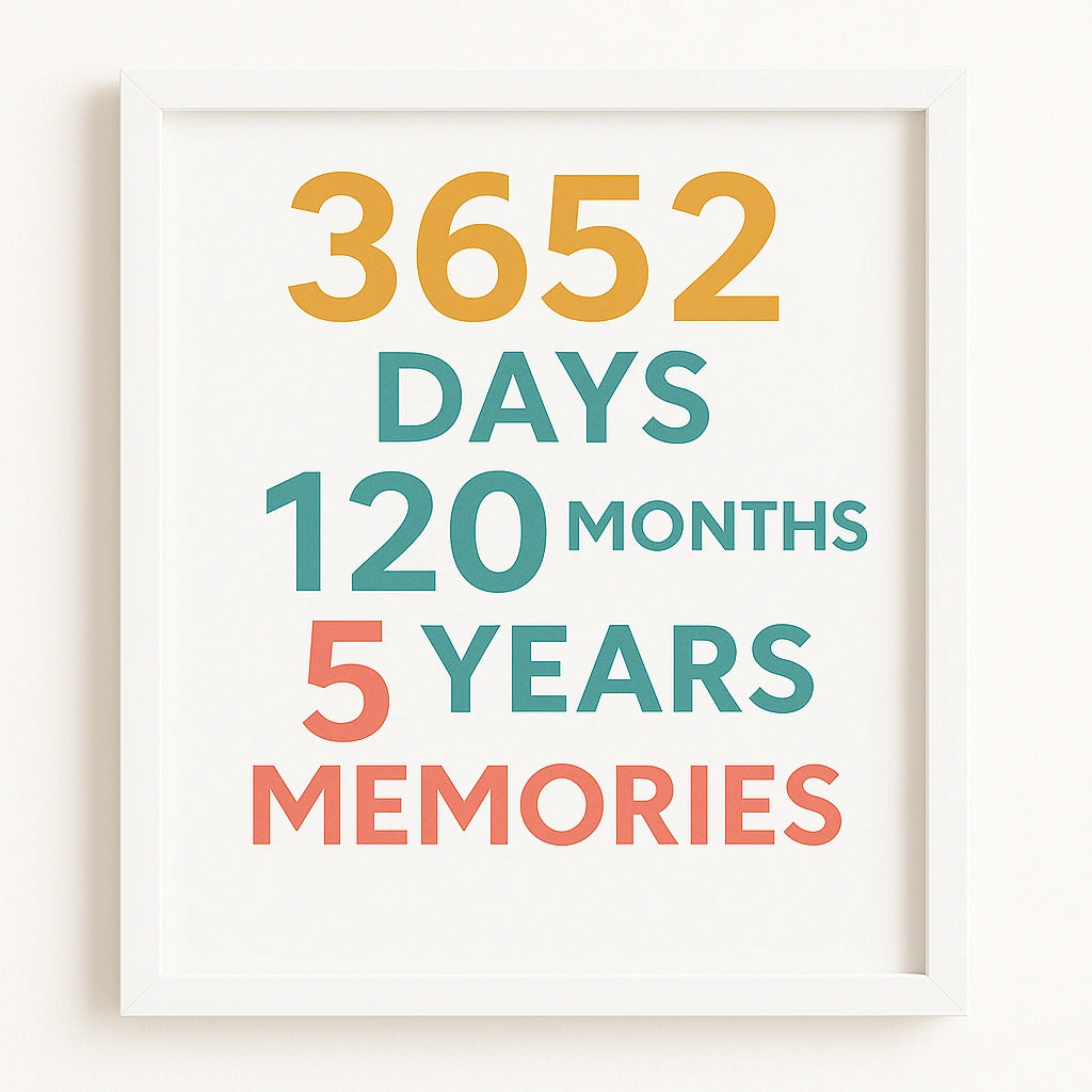 Personalised anniversary photo frame gift with milestone days months years typography design