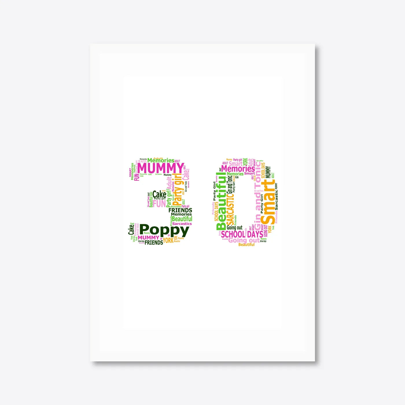 Personalised 30th Birthday Number Word Art – Colour Pop – Name & Memories – A3 – white frame