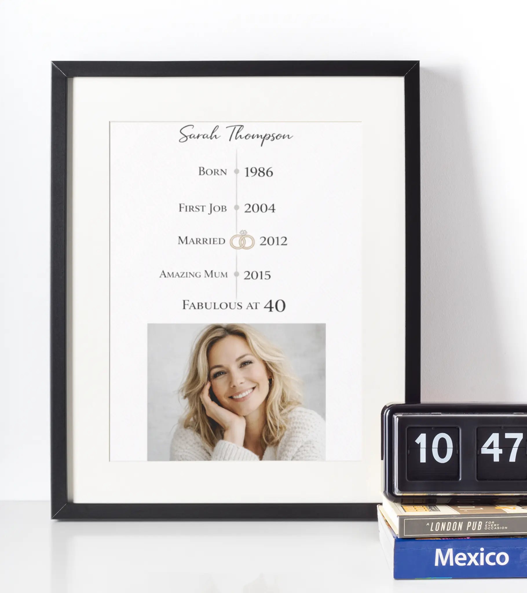 Modern personalised 40th birthday vertical portrait wall art with custom name and birth date, black frame birthday gift UK