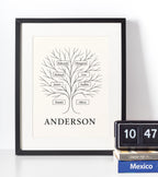 Personalised family tree print with custom names and surname displayed on branches.