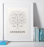 Custom family tree wall art featuring hand-drawn branches and nameplates.