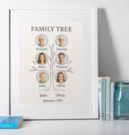 Personalised family tree photo print with custom names and portraits.