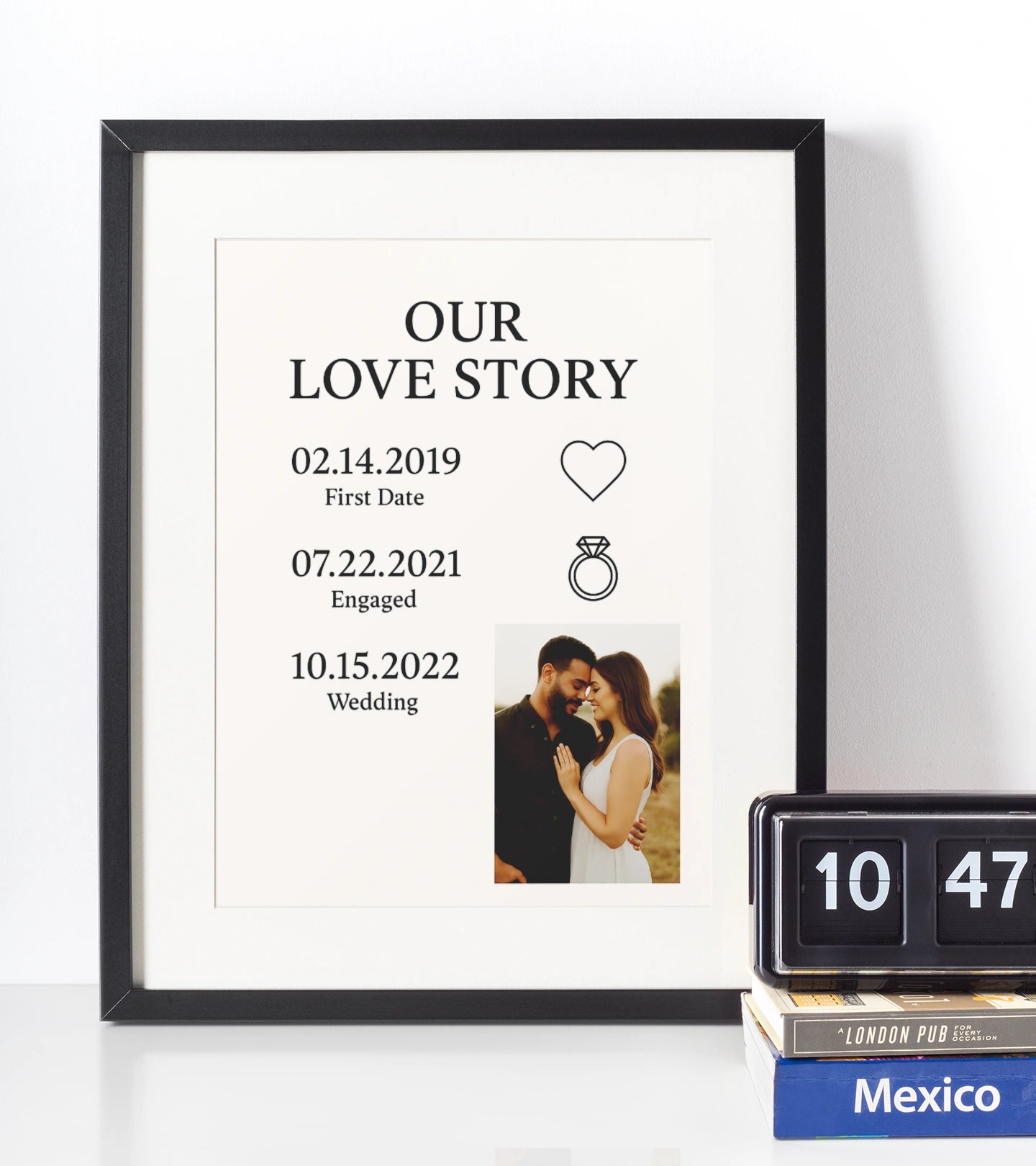Personalised Our Love Story print with couple photo and timeline of dates, ideal engagement or anniversary gift.
