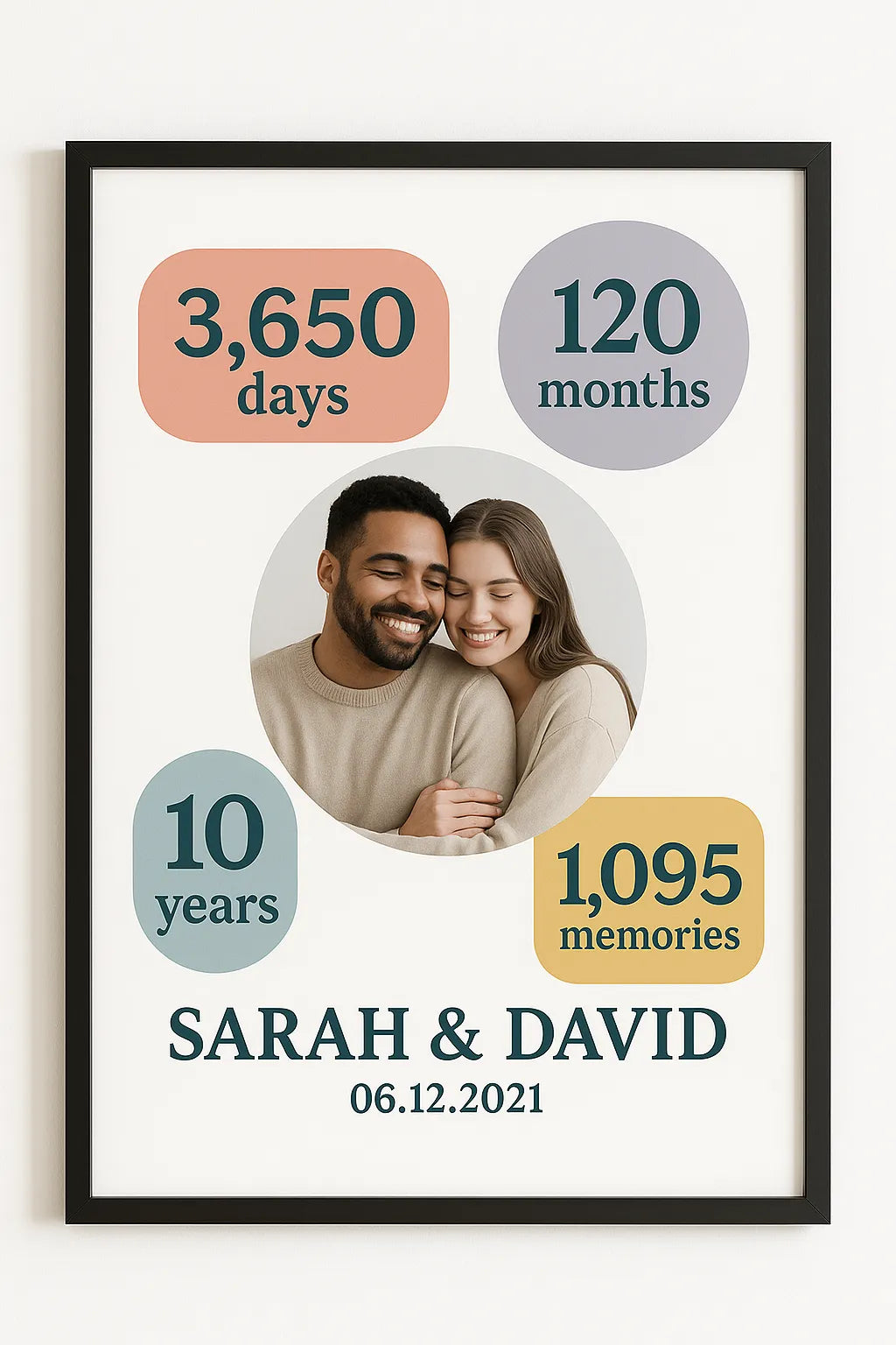 personalised anniversary milestone photo print custom dates wall art gift