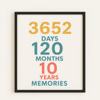 personalised wedding milestone photo print custom dates names wall art gift