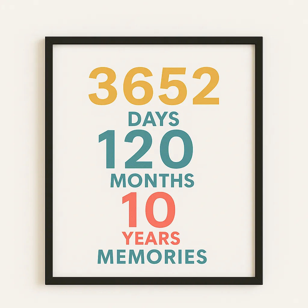 personalised wedding milestone photo print custom dates names wall art gift