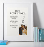 Framed print titled 'Our Love Story' with a couple's photo and dates on a shelf.