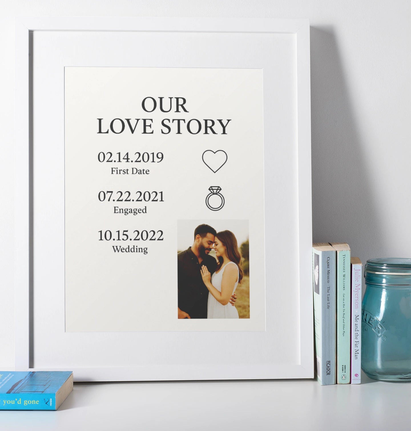 Framed print titled 'Our Love Story' with a photo of a couple and dates on a white surface.