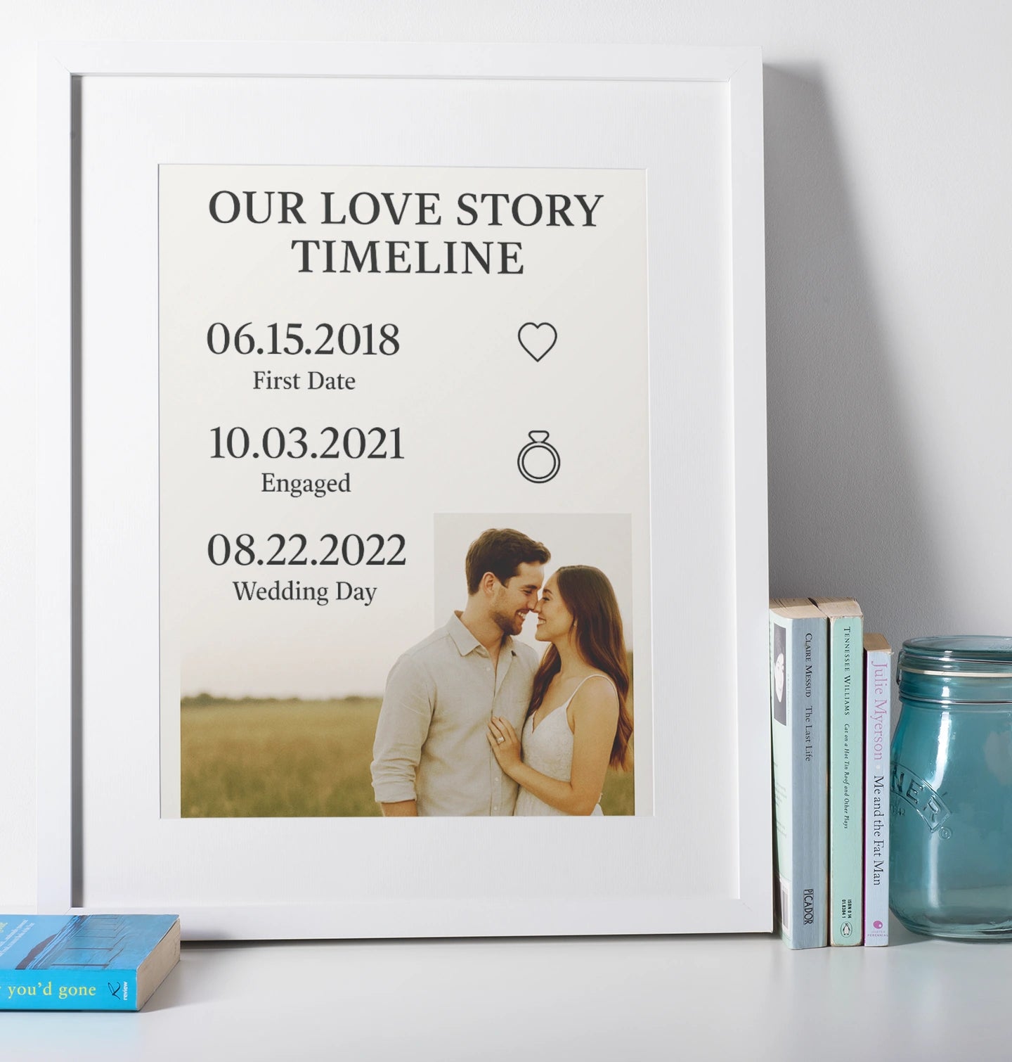 Custom colourful anniversary print with relationship milestones and couple portrait, personalised names and date, unique couple photo frame gift.
