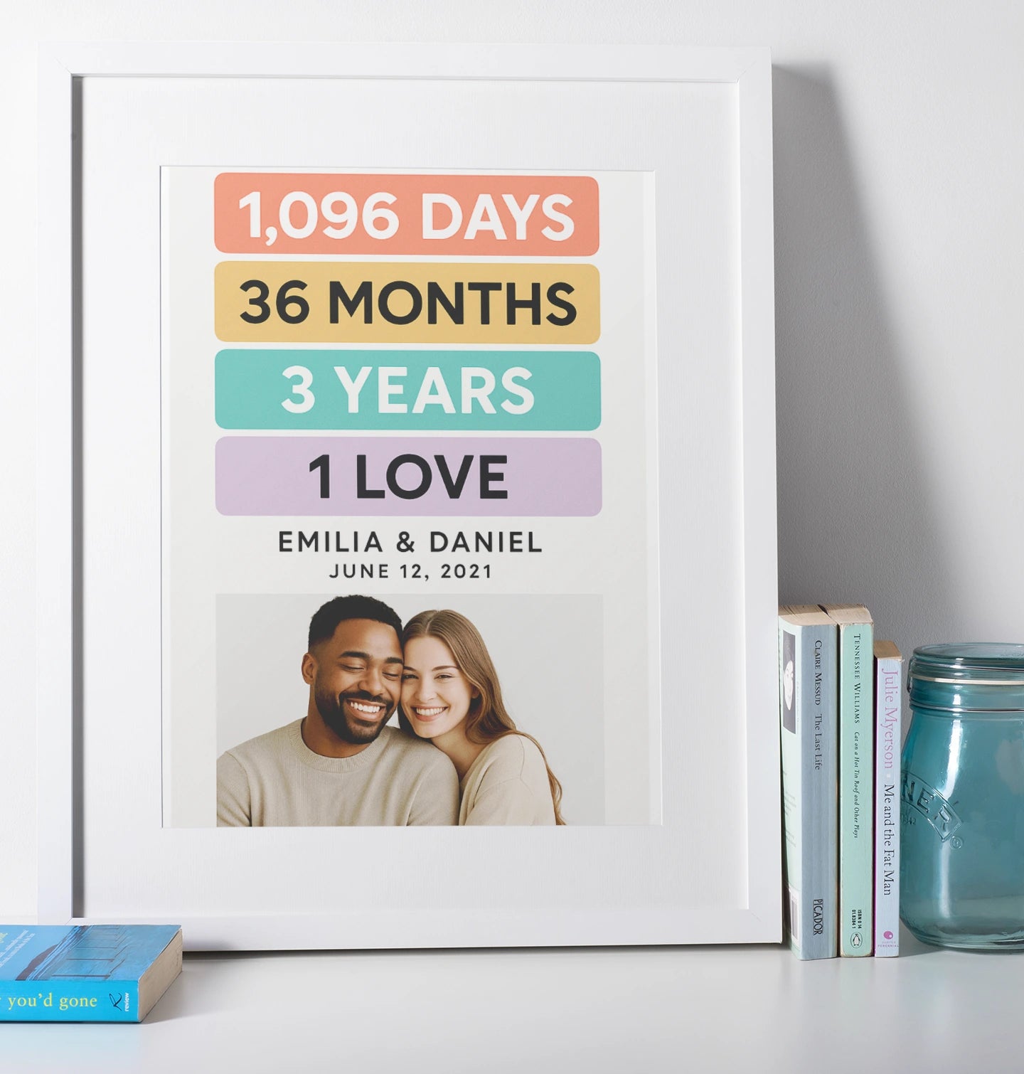 Personalised love story timeline print with key dates such as first date, engagement and wedding day, including couple photo, romantic anniversary gift UK.