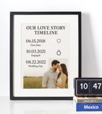 Personalised anniversary milestone print showing days, months and years together, with couple photo and names, romantic UK couple gift or wedding anniversary print.
