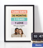 Custom colourful anniversary print with relationship milestones and couple portrait, personalised names and date, unique couple photo frame gift.