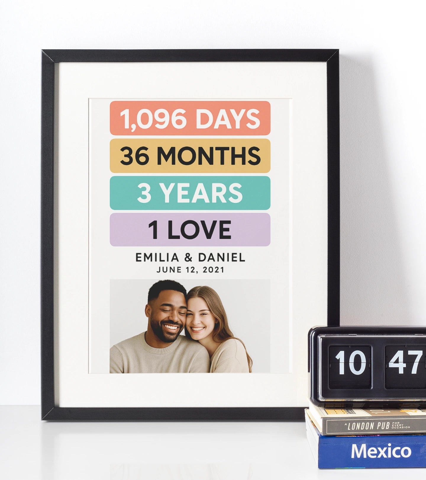 Custom colourful anniversary print with relationship milestones and couple portrait, personalised names and date, unique couple photo frame gift.