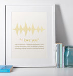 Custom framed soundwave print with photo, perfect personalised anniversary gift.