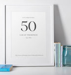 Personalised 50th birthday wall art print celebrating fifty years of strength and memories – custom name framed milestone gift for her UK