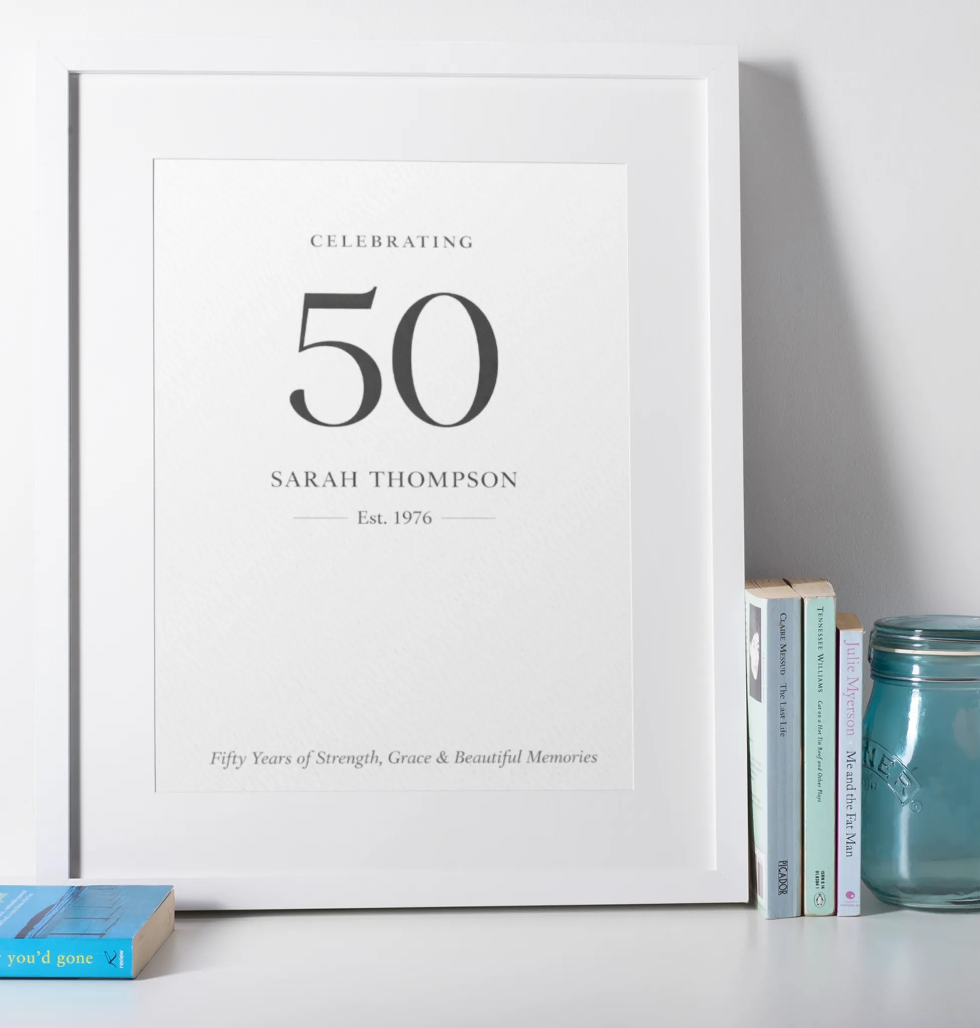 Personalised 50th birthday wall art print celebrating fifty years of strength and memories – custom name framed milestone gift for her UK